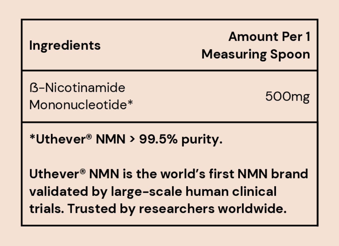 Uthever® β-NMN di Renue Life™