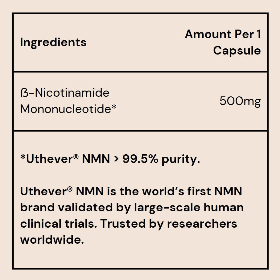 Uthever® β-NMN di Renue Life™